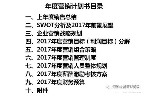 2018年度企業(yè)營銷頂層設(shè)計(jì) 手把手教你做計(jì)劃