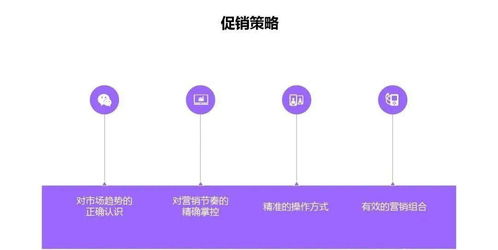 全方位企業(yè)營銷策劃方案