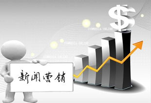 商媒在線新聞營銷策劃 助力企業(yè)精準(zhǔn)提升產(chǎn)品賣點(diǎn)與市場競爭力