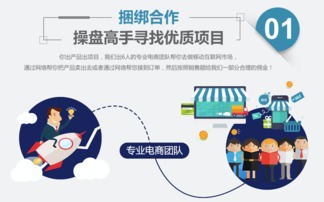 企業(yè)微信營銷方案策劃指南 從精準(zhǔn)定位到高效增長